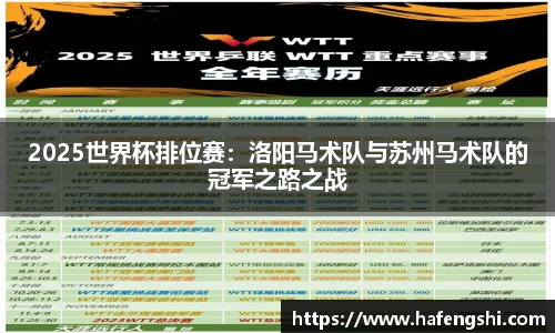2025世界杯排位赛：洛阳马术队与苏州马术队的冠军之路之战