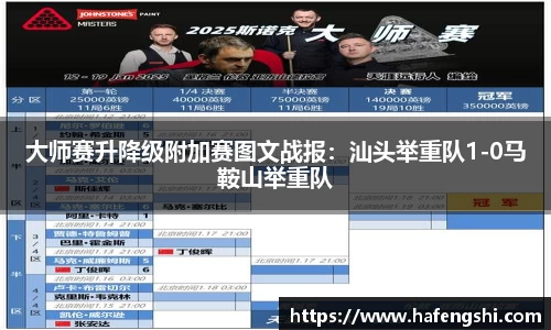 大师赛升降级附加赛图文战报：汕头举重队1-0马鞍山举重队