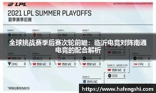 全球挑战赛季后赛次轮前瞻：临沂电竞对阵南通电竞的配合解析